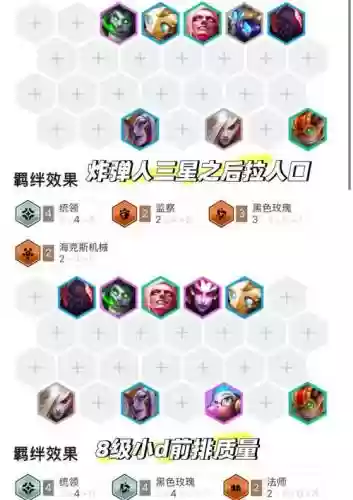 无限火力泰坦最强阵容搭配插图1