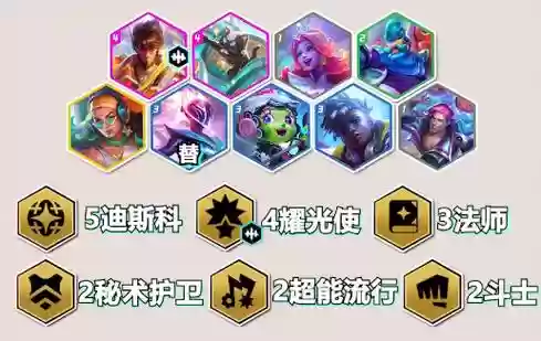 液态机器人最强阵容搭配插图