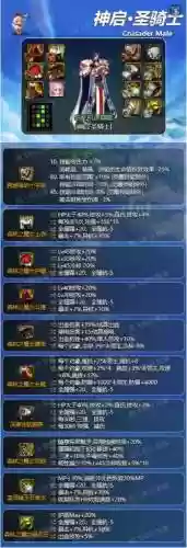 地下城奶爸用什么武器好_1插图1