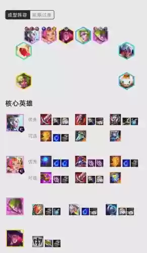 云顶之弈s7奶妈阵容搭配插图1