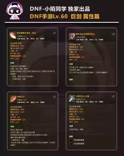 dnf红眼传说装备选择插图