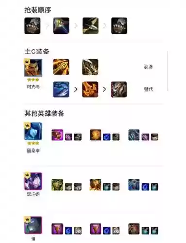 德雷克阵容搭配图片_1插图1