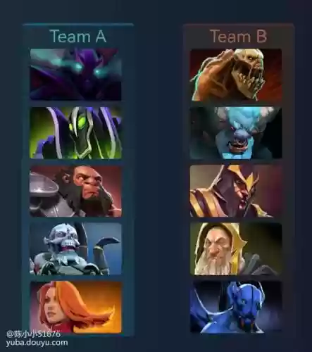 dota常见阵容插图1