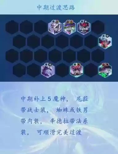巫师搭配阵容推荐_1插图1