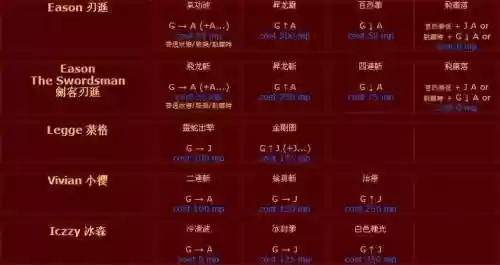 英雄打大作战技能_1插图1