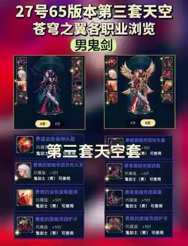 dnf天空套下装能选什么技能_1插图1