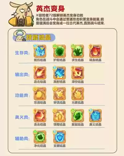 不休的乌拉拉宠物协力技能_1插图1