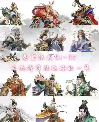 武王阵容最强搭配_1插图