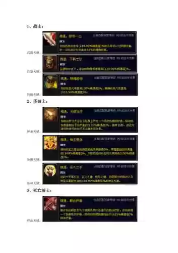 wow人物总显示技能插图1