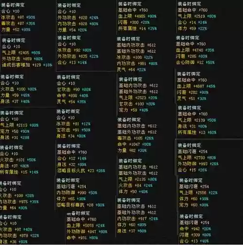 天龙八部皇室素挽什么武器，天龙八部皇妃插图