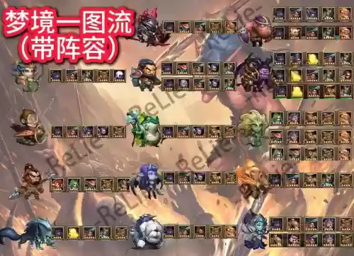 小冰冰传奇阵容搭配器，小冰冰传奇 阵容插图1