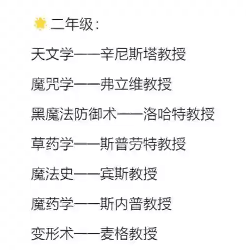 哈利波特的技能是什么样的，哈利波特魔法技能名称大全插图
