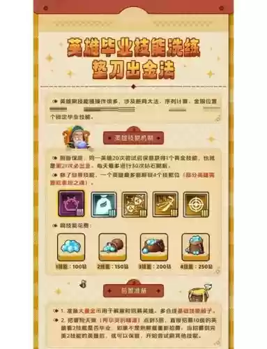 商店英雄低级无暇装备，商店英雄升级攻略插图