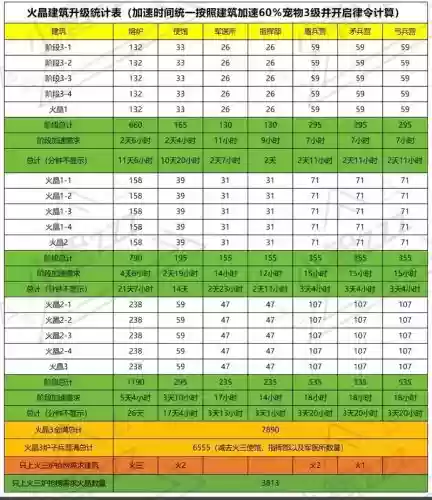 三十六计2宝物攻略，三十六计宝石怎么用插图1