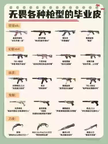无畏战车武器，无畏战车武器获取方式详解插图