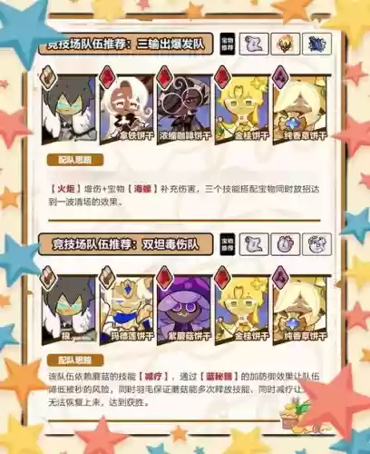 乱斗街区防守阵容搭配最新，乱斗攻略插图1