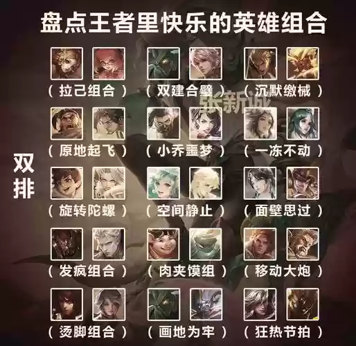 稀奇古怪的王者阵容搭配，王者荣耀奇怪组合插图1