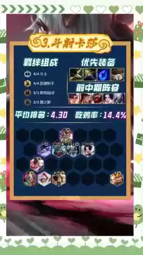 云顶之弈阵容搭配最新s4斗士，云顶之弈最新版斗士插图