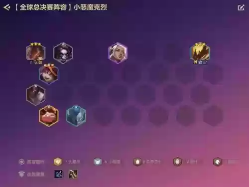 小金铲铲恶魔阵容装备搭配，金铲铲小恶魔阵容站位插图1