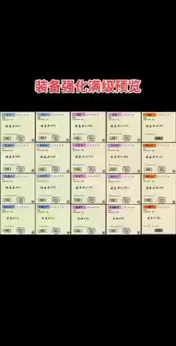强化装备加的是什么颜色，强化完的装备能增吗插图