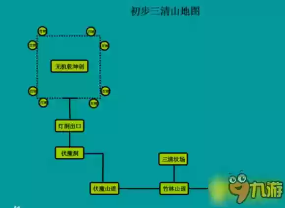 伏魔记地图攻略，伏魔记隐藏任务攻略插图1