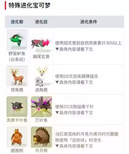 变鹿以后一技能，鹿形态三技能插图