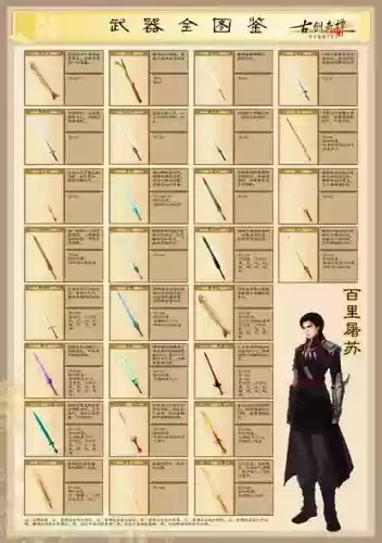 古剑奇谭游戏各个主角武器，古剑奇谭游戏各个主角武器介绍插图