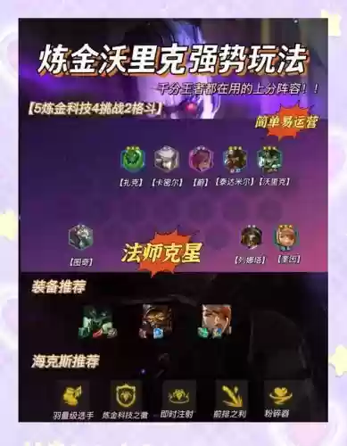 霓虹之夜无脑阵容搭配，霓虹之上什么意思插图1