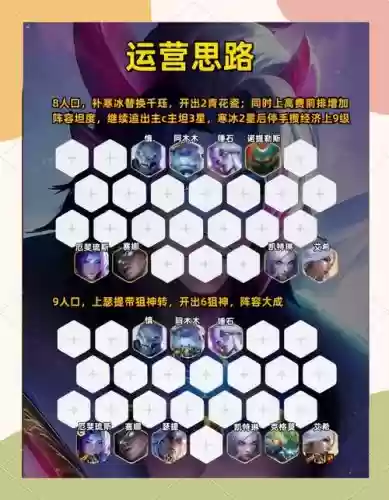 四狙神阵容怎么搭配6.5，四大狙神插图