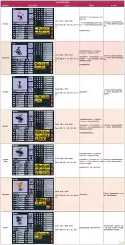 梦幻西游召唤兽进阶形态查询，梦幻召唤兽进阶造型表插图