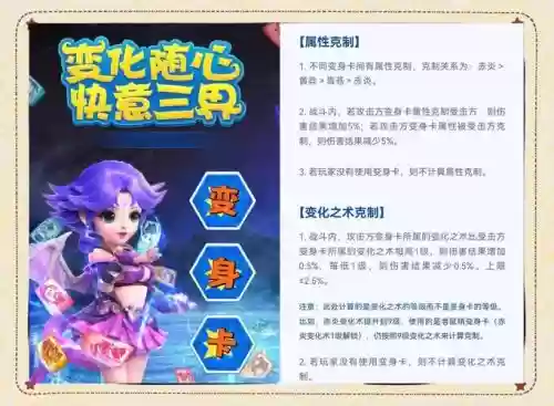 梦幻西游手游什么变身，梦幻手游变身怎么学插图