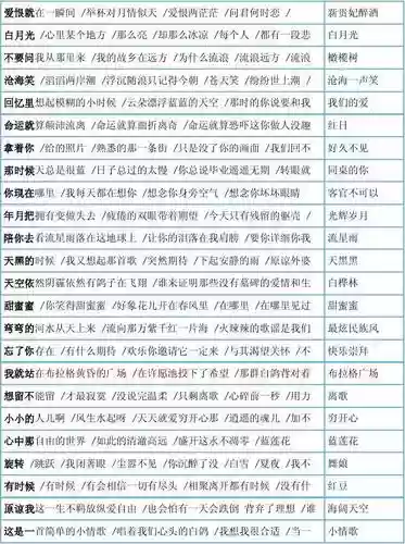 胡姬琵琶行详细攻略,胡姬琵琶行副本的准入等级是多少插图 胡姬琵琶行详细攻略,胡姬琵琶行副本的准入等级是多少插图