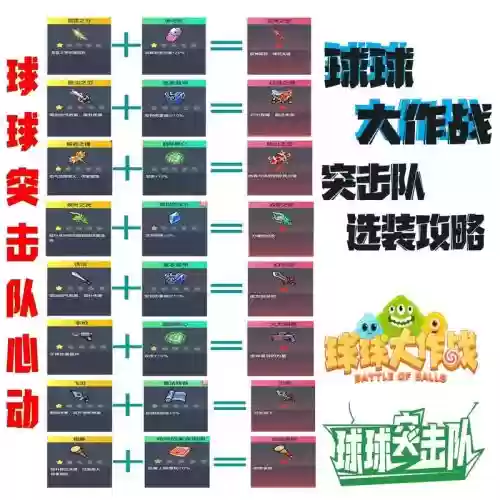 骑士球球竞技阵容搭配推荐，骑士球球怎么搭配插图1