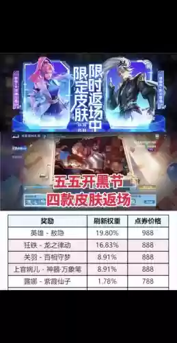 55开黑节活动攻略，55开黑节皮肤怎么获得插图1