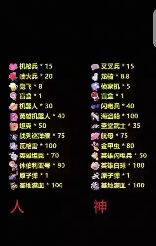 大战神神将技能，大战神战神升级部件怎么用插图