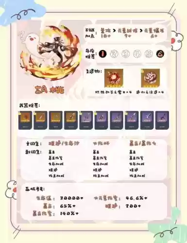 胡桃3.3阵容搭配，胡桃3排技能插图1