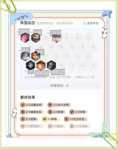 安徒恩最强阵容搭配谁，安徒恩打法插图