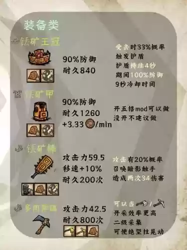 饥荒v1.04五格装备栏，饥荒五个装备插图1