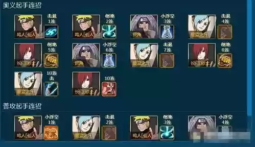水主搭配最强阵容，水主平民最强阵容搭配插图1
