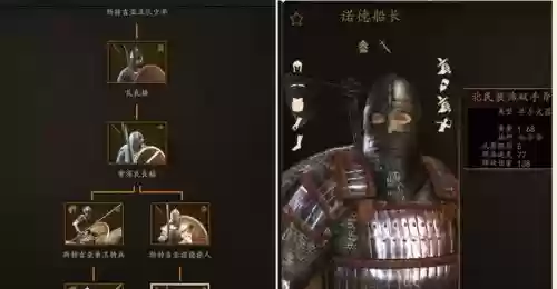 骑砍卡拉迪亚技能咋加，骑砍卡拉迪亚的英雄传说攻略插图1
