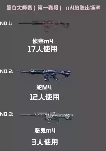 蛇魔无双4星武器，无双蛇魔怎么玩插图1