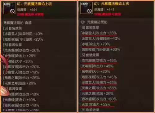 含异界气息的装备，有异界气息的装备能继承吗插图