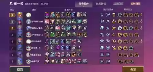 最新变异战士阵容怎么搭配，变异战士效果插图1