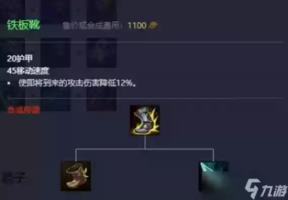 lols8武器大师最强出装，2021武器大师出装插图