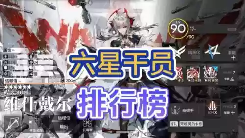 明日方舟培养阵容搭配，明日方舟培养优先度2021插图1