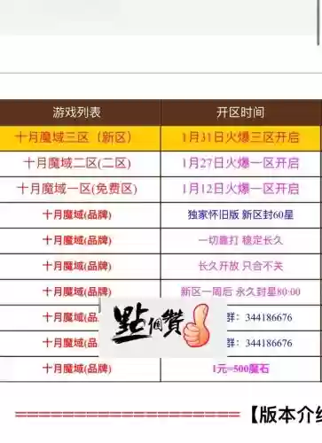 魔域永恒装备交易，魔域永恒新区充钱攻略插图