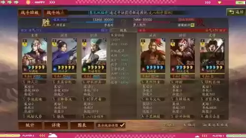 王朝射手阵容搭配，王朝c推荐插图