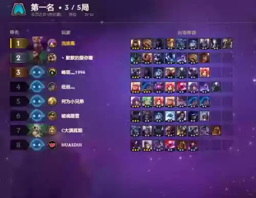 云顶之弈奥德赛阵容搭配，lol云顶之弈奥德赛插图1