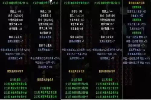 全民奇迹装备力，全民奇迹装备分解怎么搞插图1