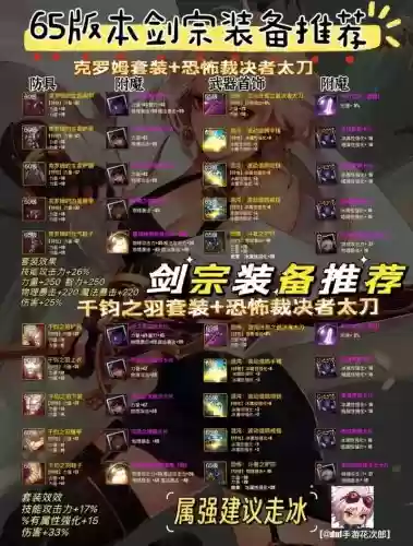 85驭剑士武器好，驭剑士100级buff装插图1